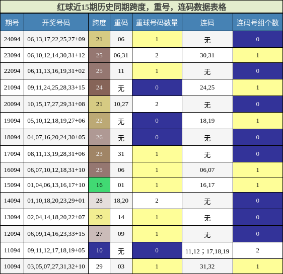 https://f.jiangduoduo.com/cmaster/25093_1596_d70f61cd-6fc4-45a9-b407-5abf6b6d007a