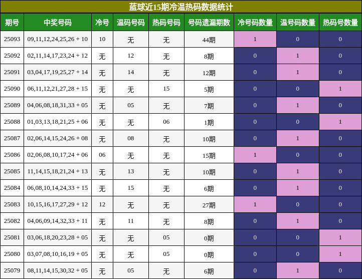 https://f.jiangduoduo.com/cmaster/25093_1774_4c49db19-dada-4e41-9c89-76a12e8e5d5d