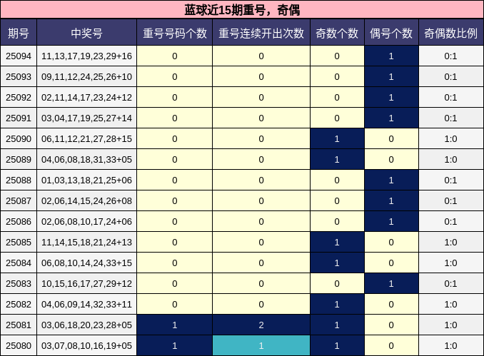 https://f.jiangduoduo.com/cmaster/25094_1163_264a24d3-e12a-40ff-854c-461c942143e4