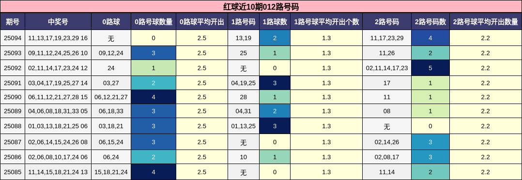 https://f.jiangduoduo.com/cmaster/25094_1163_96e65116-4b29-413a-8cbe-b02f122b12aa