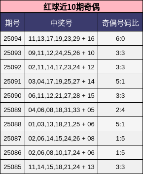 https://f.jiangduoduo.com/cmaster/25094_1163_f2f00b42-0f9c-4906-bb7d-5c8bcb0bee47