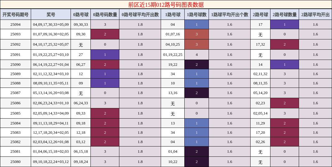 https://f.jiangduoduo.com/cmaster/25094_1401_f9e2dd2d-1292-408a-b9d9-138b2256ecc1