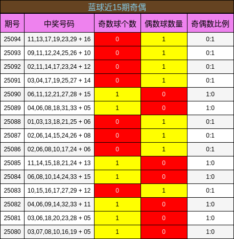 https://f.jiangduoduo.com/cmaster/25094_1513_98af5e02-9057-4b2a-a250-896a4c664ba4