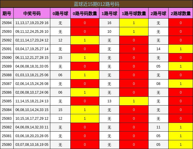 https://f.jiangduoduo.com/cmaster/25094_1513_b58c5858-cf45-4f3e-a080-849c48d071b1