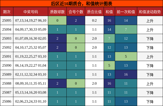 https://f.jiangduoduo.com/cmaster/25095_1048_e4ef5d4f-9e40-406e-a906-6a3b8f5e5bb8