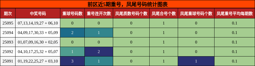 https://f.jiangduoduo.com/cmaster/25095_1048_f5c181af-3fbc-410c-8a5b-c93523676fe7