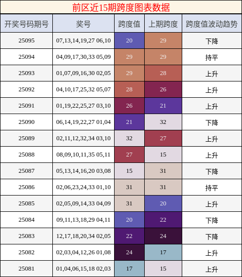 https://f.jiangduoduo.com/cmaster/25095_1401_12bfc86c-bb7c-42dc-893f-b8f7c862b4cf