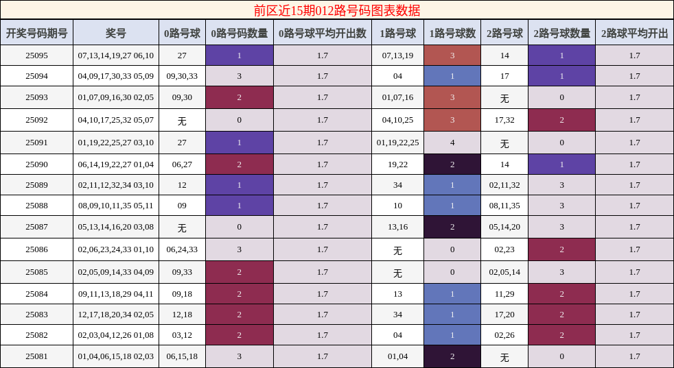 https://f.jiangduoduo.com/cmaster/25095_1401_ac239879-7032-4fc4-b360-d48a188ff70e