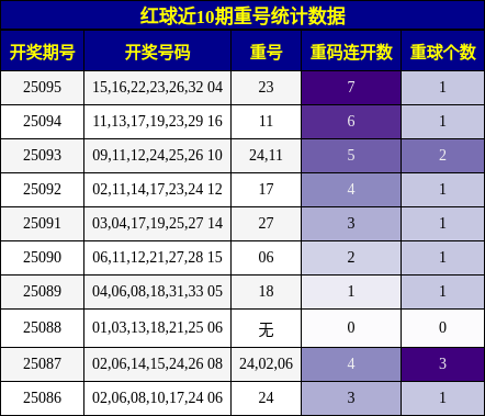 https://f.jiangduoduo.com/cmaster/25095_1504_6a25c1db-f958-4756-9d3b-08d4f57971df