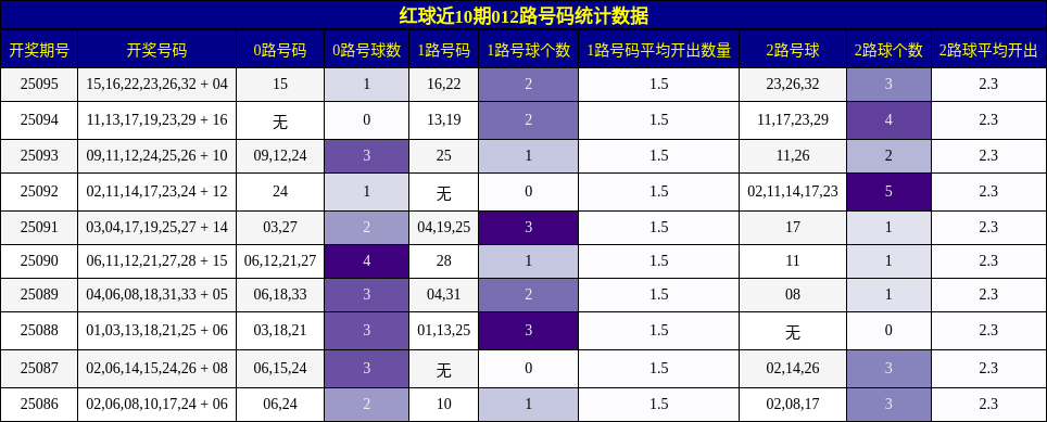 https://f.jiangduoduo.com/cmaster/25095_1504_aa9a7c60-9398-4952-849c-9c225e72f435
