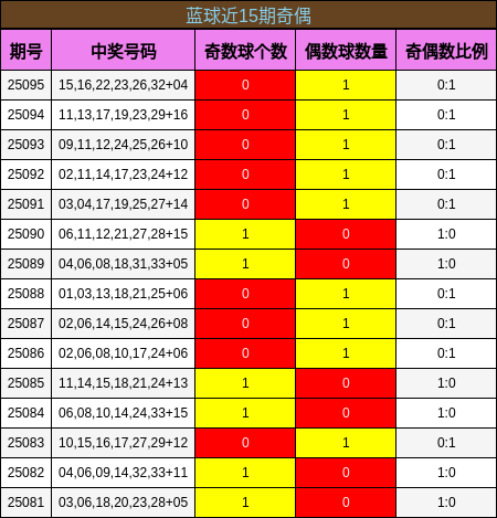 https://f.jiangduoduo.com/cmaster/25095_1513_9ea92d55-e412-4b2a-b8bc-f2c7d5d0031a