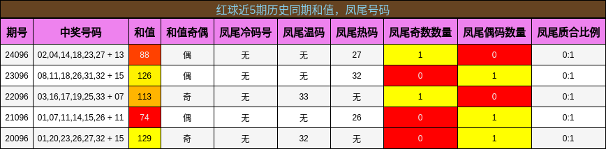 https://f.jiangduoduo.com/cmaster/25095_1513_bbae6f28-65ea-44f1-a503-bbf166db8c2c