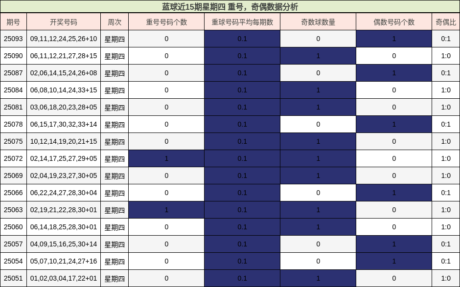 https://f.jiangduoduo.com/cmaster/25095_1529_5a62dc31-300c-4165-bc26-1d2fa478a1e3