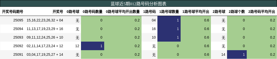 https://f.jiangduoduo.com/cmaster/25095_1626_9a1cf9de-3bc0-47d8-9cd4-046e702c10f2