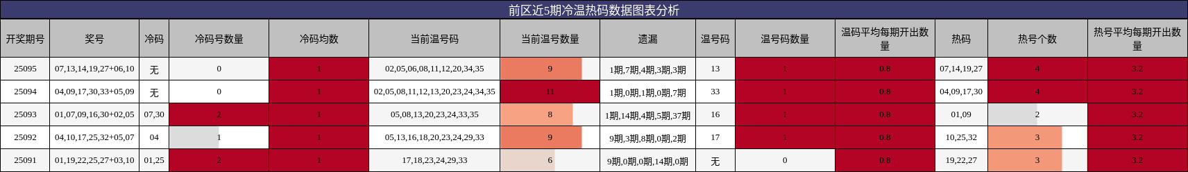 https://f.jiangduoduo.com/cmaster/25095_1762_03944528-9216-4fda-bb9a-c4b800dde97d