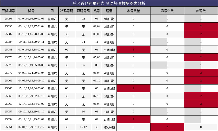 https://f.jiangduoduo.com/cmaster/25095_1762_45b812a7-f338-40c4-9755-7b96a0b42939