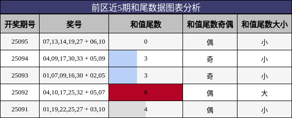 https://f.jiangduoduo.com/cmaster/25095_1762_b022e93d-9547-4c49-b1f7-25dee64913d3