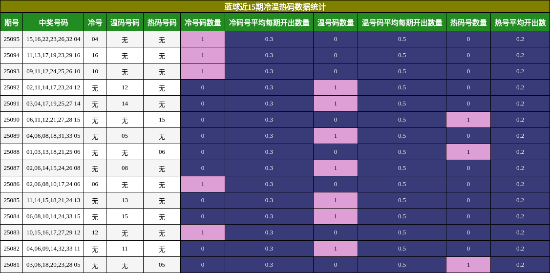 https://f.jiangduoduo.com/cmaster/25095_1774_6a258d01-9633-4113-8d1d-99e8d3081bc1