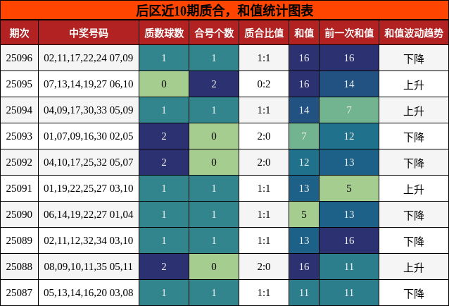 https://f.jiangduoduo.com/cmaster/25096_1048_378554a3-8e68-48a8-bbaf-03f742c8f9ec