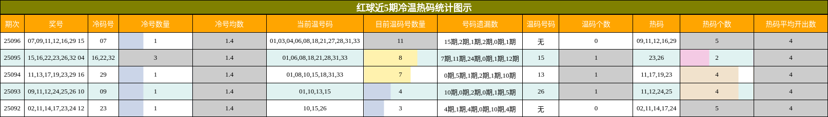 https://f.jiangduoduo.com/cmaster/25096_1265_35c6a1cb-81a0-4924-8cd2-12a896f3bc08
