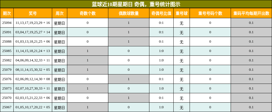 https://f.jiangduoduo.com/cmaster/25096_1265_e3bfb23b-21b0-40b9-a584-8f49073abf29
