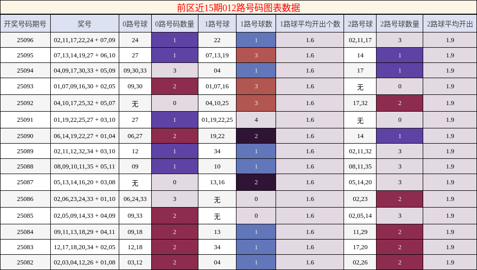 https://f.jiangduoduo.com/cmaster/25096_1401_73e9c82f-e0ed-46fe-8960-282fa65d0278