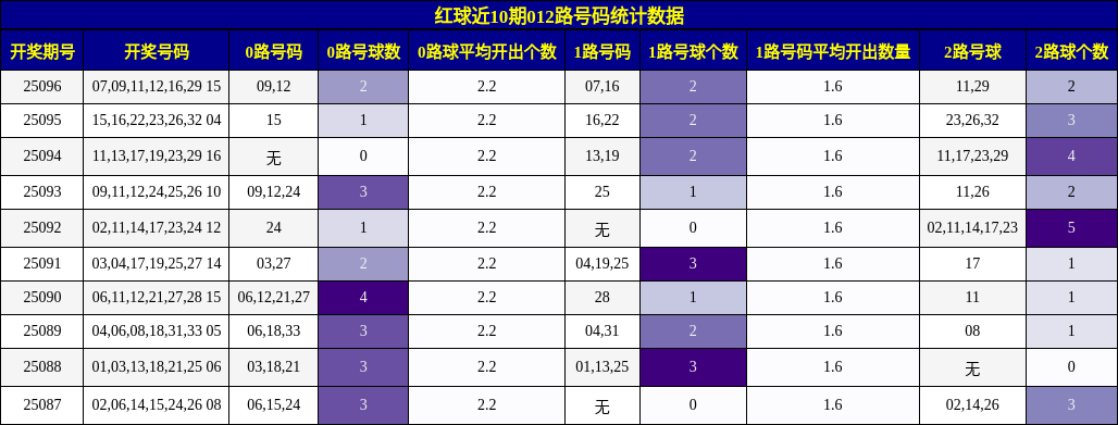 https://f.jiangduoduo.com/cmaster/25096_1504_8dfecbe6-5e61-4fb8-8f59-41aca5e9fb7d