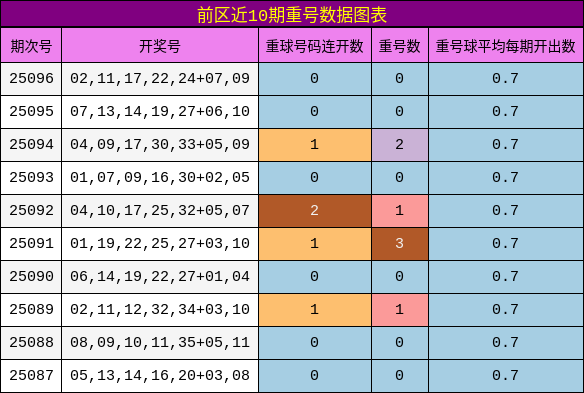 https://f.jiangduoduo.com/cmaster/25096_1519_2e24ed47-ccc6-4586-926b-997ff7314351