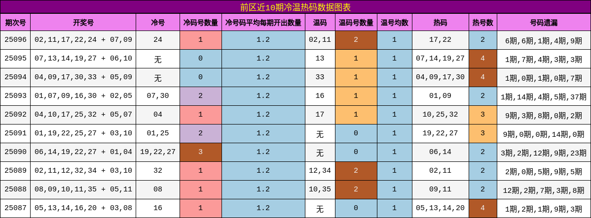 https://f.jiangduoduo.com/cmaster/25096_1519_5292cdd2-ac25-42a4-b650-1aa49c870afe