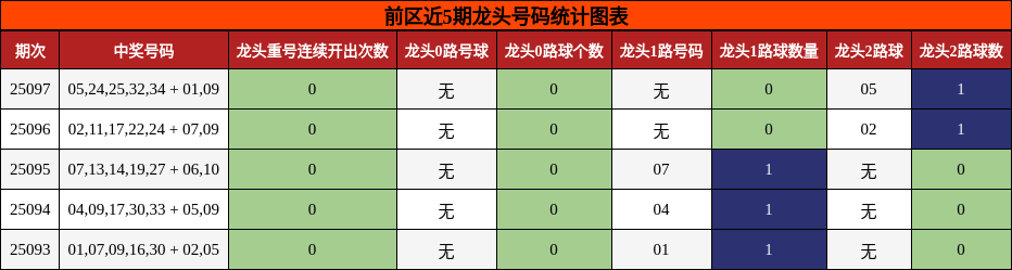 https://f.jiangduoduo.com/cmaster/25097_1048_09c8f00b-048e-44da-83da-749b096156cb