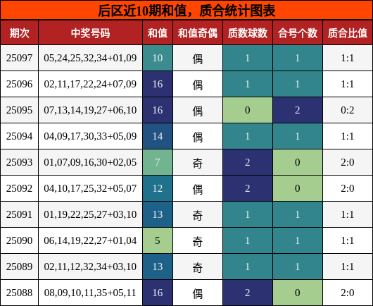 https://f.jiangduoduo.com/cmaster/25097_1048_1a734fd9-c406-4a7d-9b5c-dc13fa2b3a55
