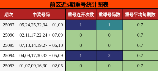 https://f.jiangduoduo.com/cmaster/25097_1048_793d952b-dae8-4003-8eea-d81122e87c97