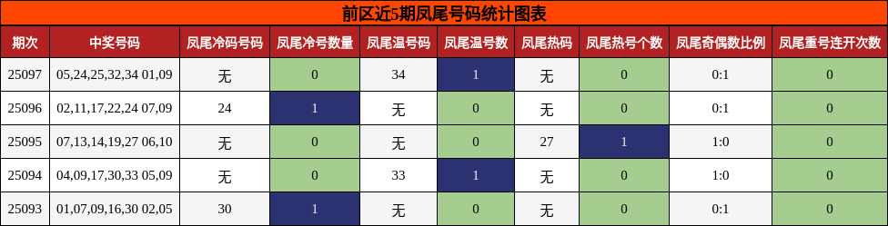 https://f.jiangduoduo.com/cmaster/25097_1048_af55371a-7e55-450a-93f7-4ef56363b1d4