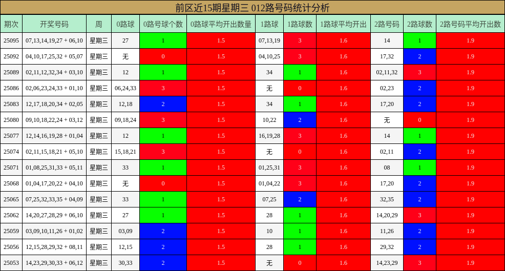 https://f.jiangduoduo.com/cmaster/25097_1158_1ec52ecd-2f9b-4e29-bc2c-0dc6d63ba470