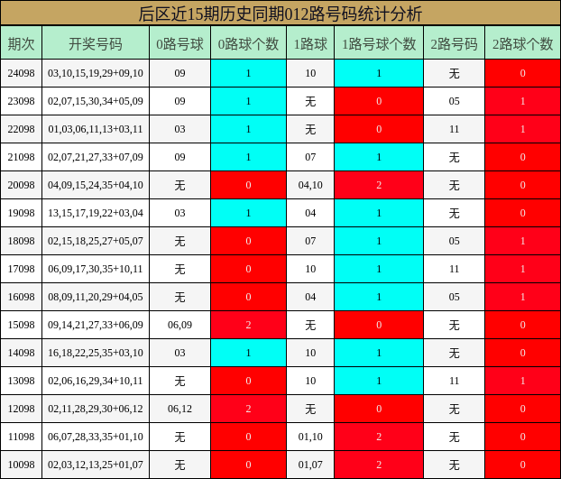 https://f.jiangduoduo.com/cmaster/25097_1158_a1cdb6c0-ef49-47f4-ab30-70901ec41855