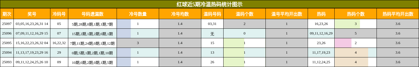 https://f.jiangduoduo.com/cmaster/25097_1265_471deb4e-9358-4da1-a0e6-2e4dfd20e959