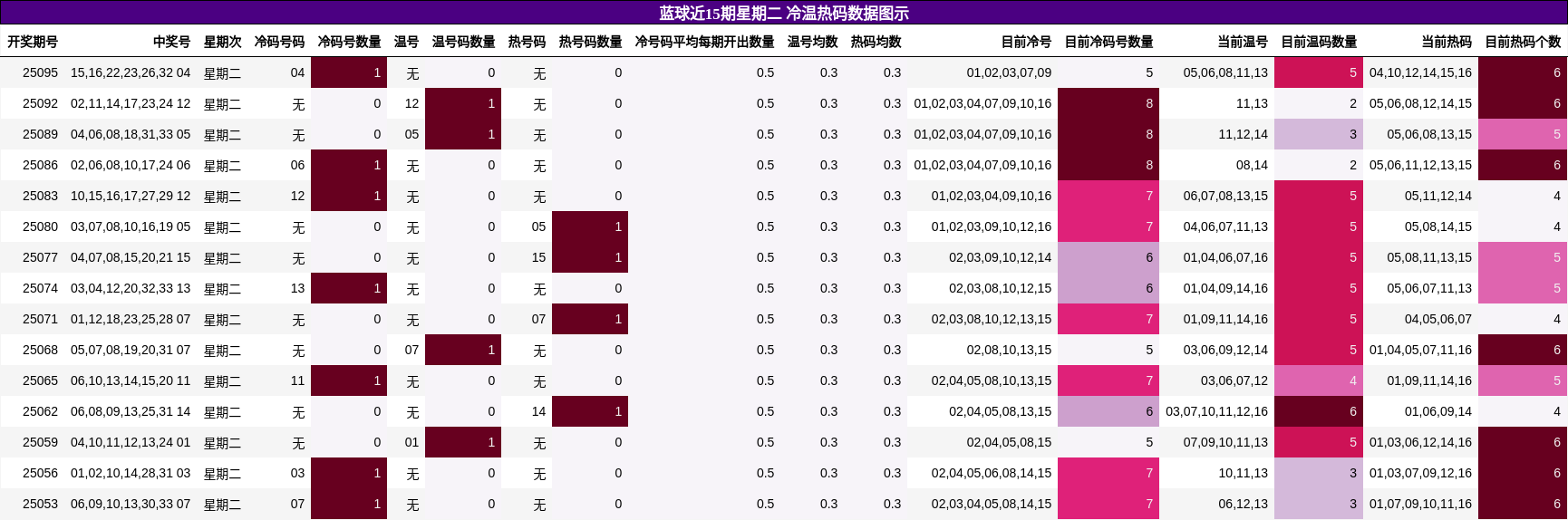 https://f.jiangduoduo.com/cmaster/25097_1360_68713504-5a6a-44fd-823b-4e5f33ff498a