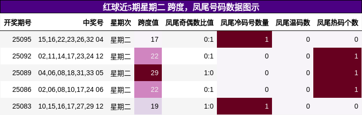 https://f.jiangduoduo.com/cmaster/25097_1360_a293fa72-163b-43eb-82a2-a69be75ebbf8
