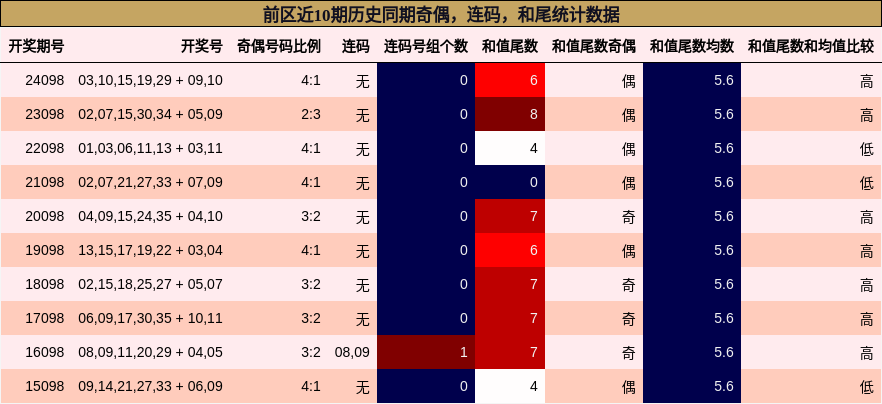 https://f.jiangduoduo.com/cmaster/25097_1477_a053a655-00f3-4acc-8ebb-84d30a966063