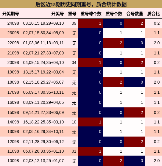 https://f.jiangduoduo.com/cmaster/25097_1477_ca2e862c-3647-4279-b264-d0c17a8e55c9