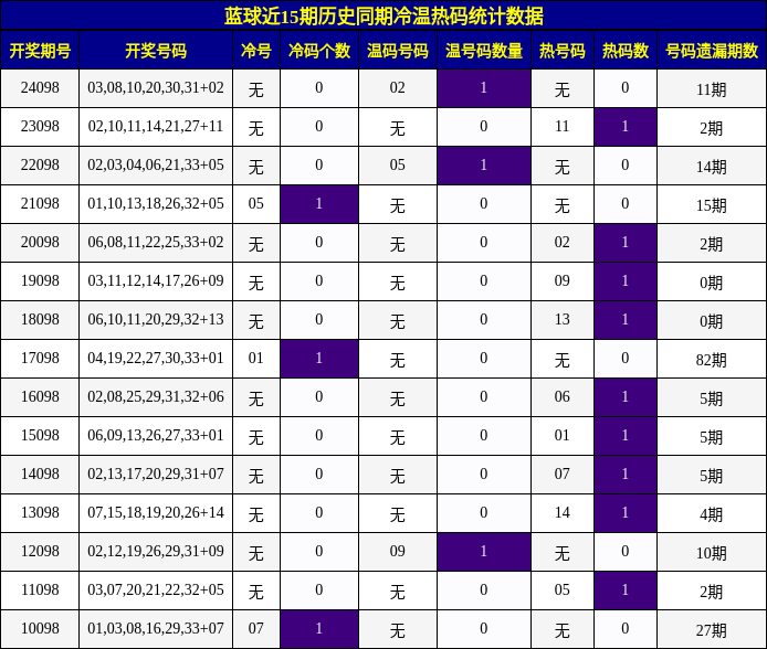 https://f.jiangduoduo.com/cmaster/25097_1504_4e6b0739-ea9d-4f5c-98ac-fa33a8495502