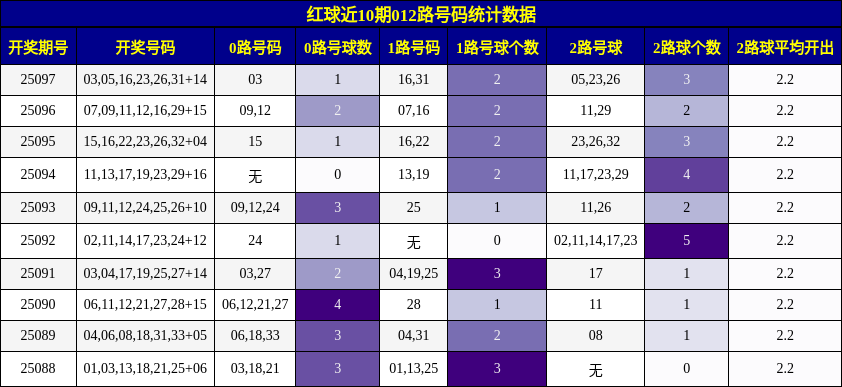 https://f.jiangduoduo.com/cmaster/25097_1504_940d8091-2372-45a0-b73b-e92f428ef9dc