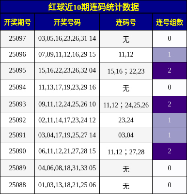 https://f.jiangduoduo.com/cmaster/25097_1504_fe134ddd-d17a-4134-8435-1ecfc81e40d9