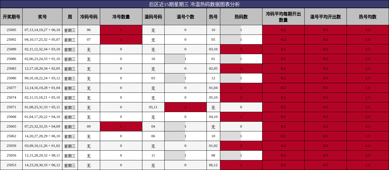 https://f.jiangduoduo.com/cmaster/25097_1762_3fbb6c15-02f5-4226-a1a5-c44757bb8945