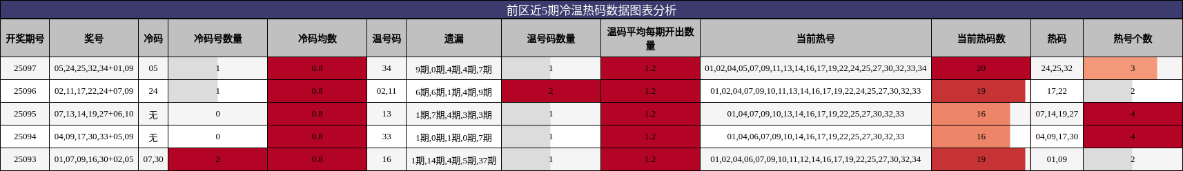 https://f.jiangduoduo.com/cmaster/25097_1762_bcad6183-ee3f-480a-8c29-e5f128d07078