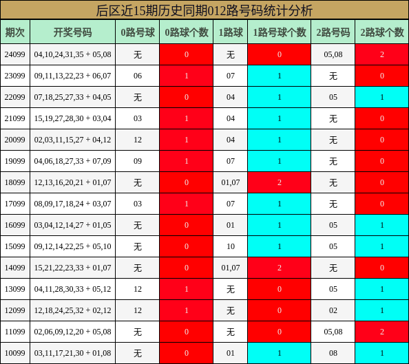https://f.jiangduoduo.com/cmaster/25098_1158_4f185dd6-4627-4683-8669-963549b8a425