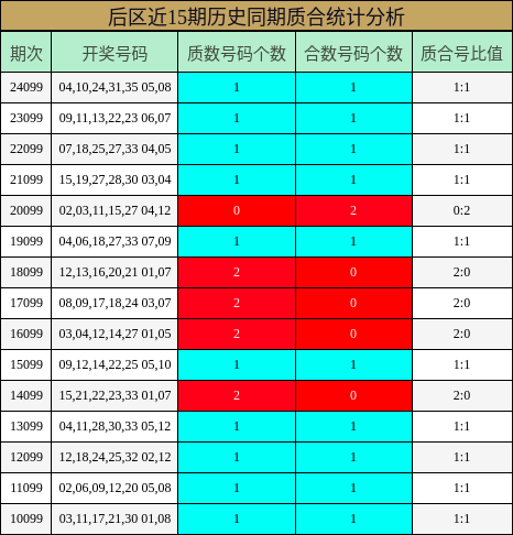 https://f.jiangduoduo.com/cmaster/25098_1158_939f443e-8664-492c-a1a9-571acf379439