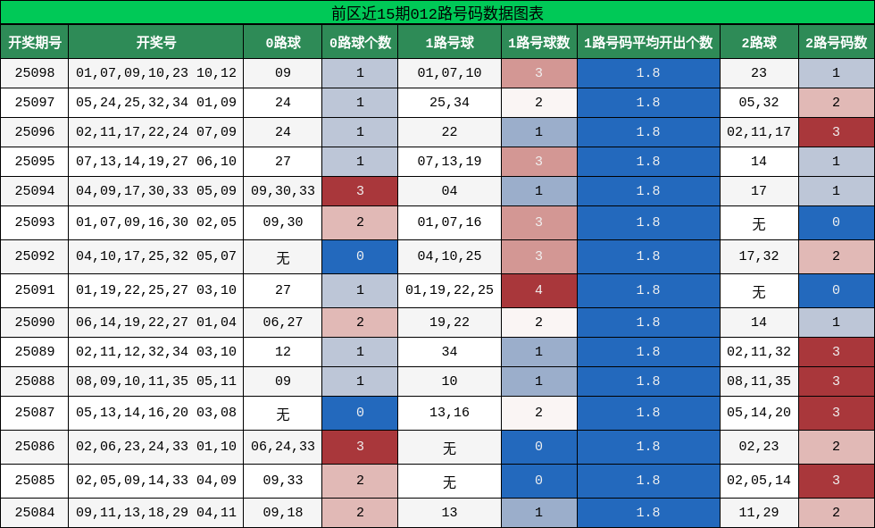 https://f.jiangduoduo.com/cmaster/25098_1196_13c34a41-2792-4965-ad06-f9ab295dc8ab