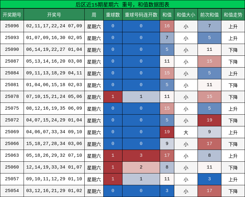 https://f.jiangduoduo.com/cmaster/25098_1196_2bca54d7-f4a1-4caa-8b6f-4ef8beef611f