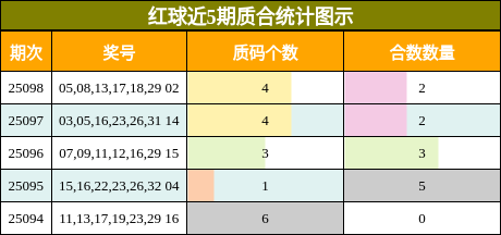 https://f.jiangduoduo.com/cmaster/25098_1265_bb149633-bc9e-432e-b17f-5437d85a01bb